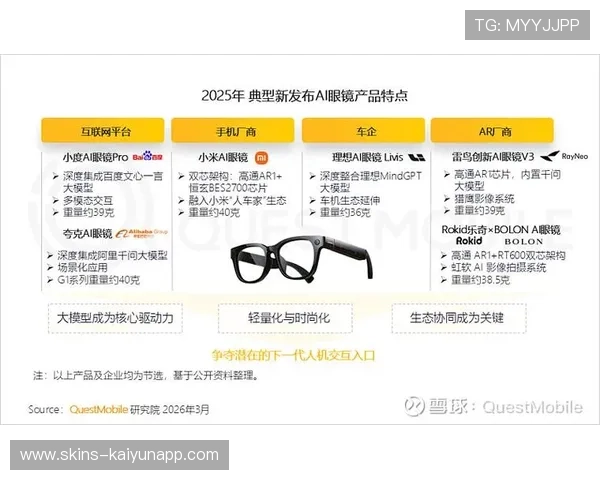2026年体育App月活排行榜，体育app介绍