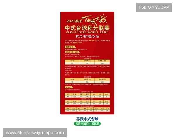 比赛官方提升赛事信息公开透明度 比赛官方提升赛事信息公开透明度